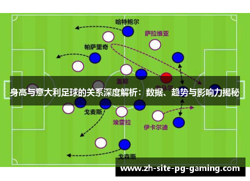 身高与意大利足球的关系深度解析:数据、趋势与影响力揭秘 身高与意大利足球的关系深度解析:数据、趋势与影响力揭秘