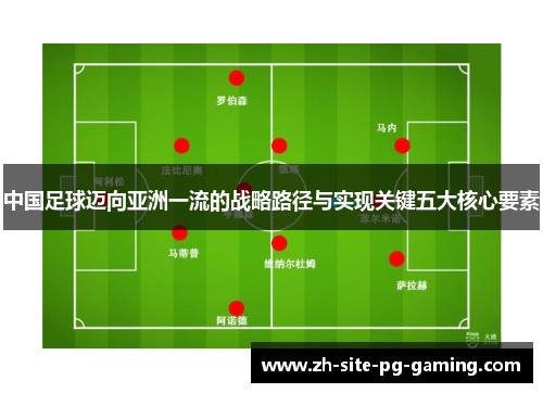 中国足球迈向亚洲一流的战略路径与实现关键五大核心要素