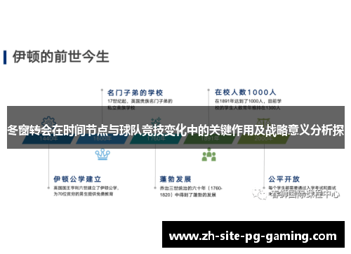 冬窗转会在时间节点与球队竞技变化中的关键作用及战略意义分析探