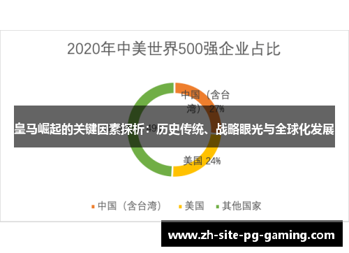 皇马崛起的关键因素探析:历史传统、战略眼光与全球化发展 皇马崛起的关键因素探析:历史传统、战略眼光与全球化发展
