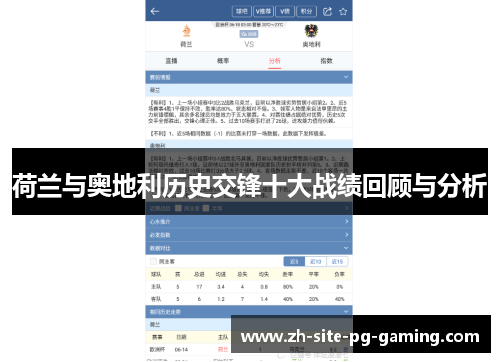 荷兰与奥地利历史交锋十大战绩回顾与分析 荷兰与奥地利历史交锋十大战绩回顾与分析