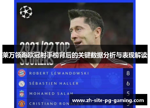 莱万领跑欧冠射手榜背后的关键数据分析与表现解读 莱万领跑欧冠射手榜背后的关键数据分析与表现解读