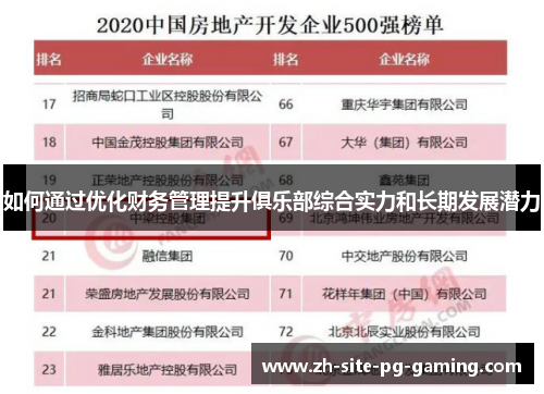 如何通过优化财务管理提升俱乐部综合实力和长期发展潜力 如何通过优化财务管理提升俱乐部综合实力和长期发展潜力