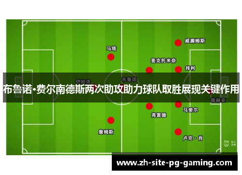 布鲁诺·费尔南德斯两次助攻助力球队取胜展现关键作用