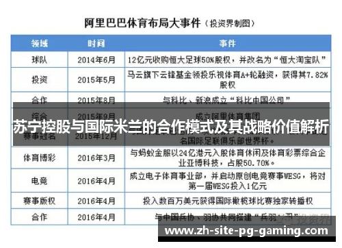 苏宁控股与国际米兰的合作模式及其战略价值解析 苏宁控股与国际米兰的合作模式及其战略价值解析