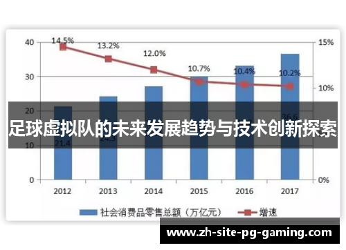 足球虚拟队的未来发展趋势与技术创新探索 足球虚拟队的未来发展趋势与技术创新探索
