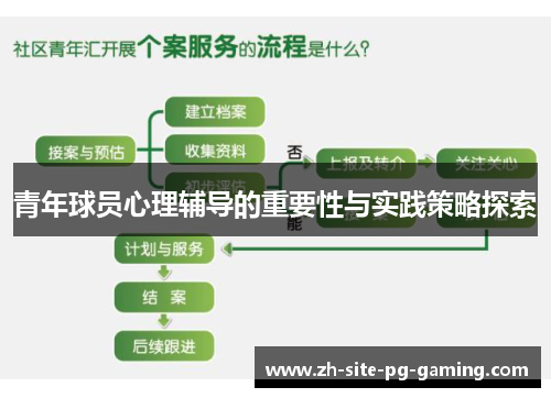 青年球员心理辅导的重要性与实践策略探索
